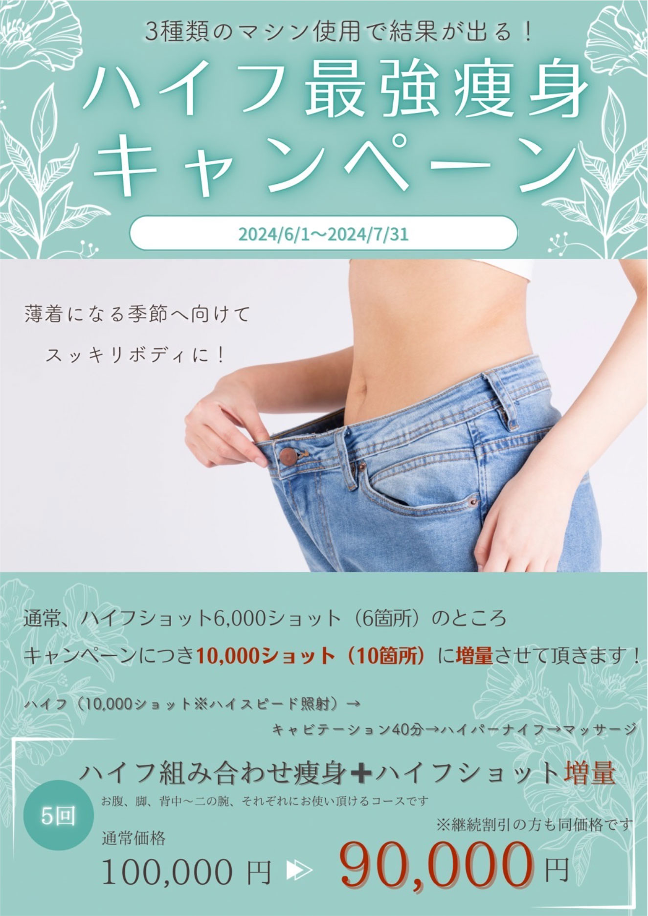 最強痩身キャンペーン