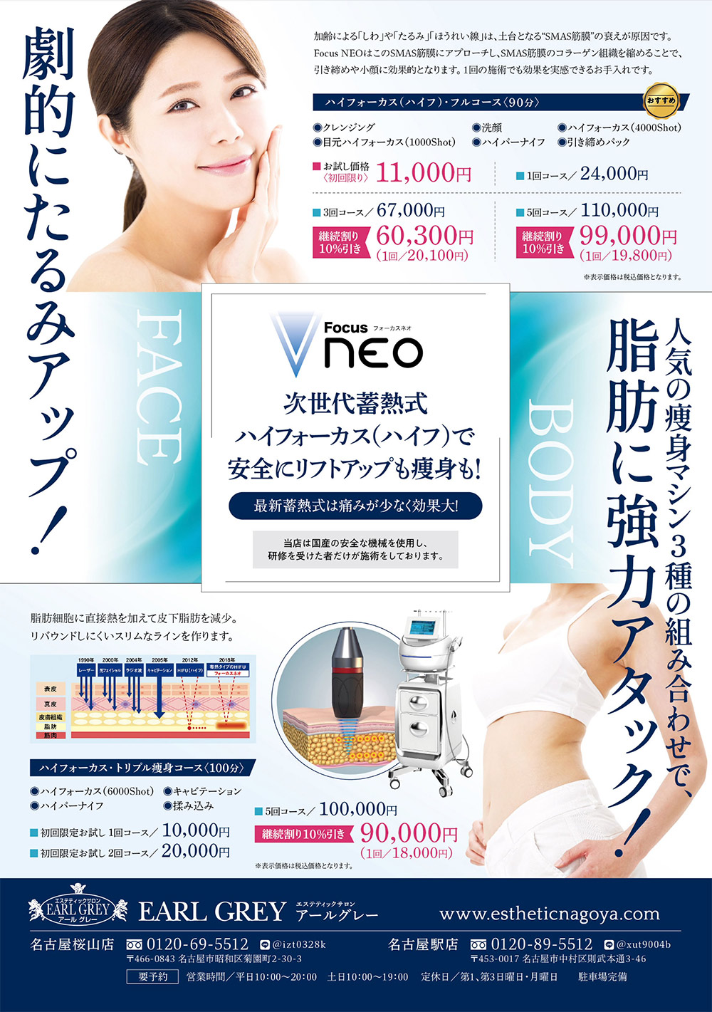 3.　美BODY痩身がバージョンアップ！