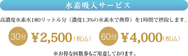 水素吸入サービス 30分2,500円、60分4,000円